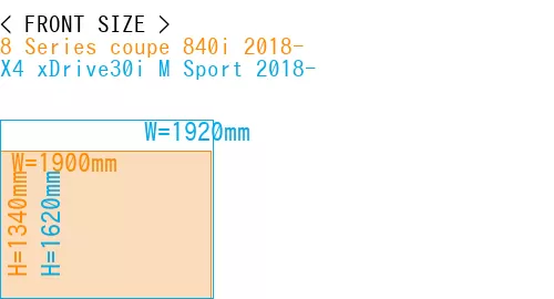 #8 Series coupe 840i 2018- + X4 xDrive30i M Sport 2018-